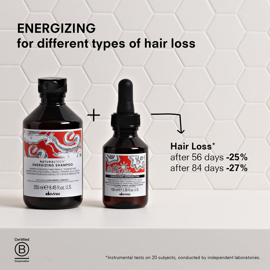 ENERGIZING Shampoo 250 ml
