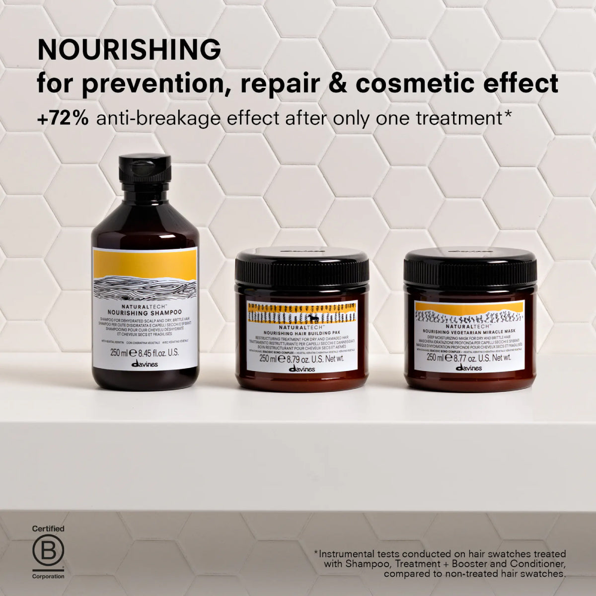 NOURISHING Hair Building Pak 250 ml